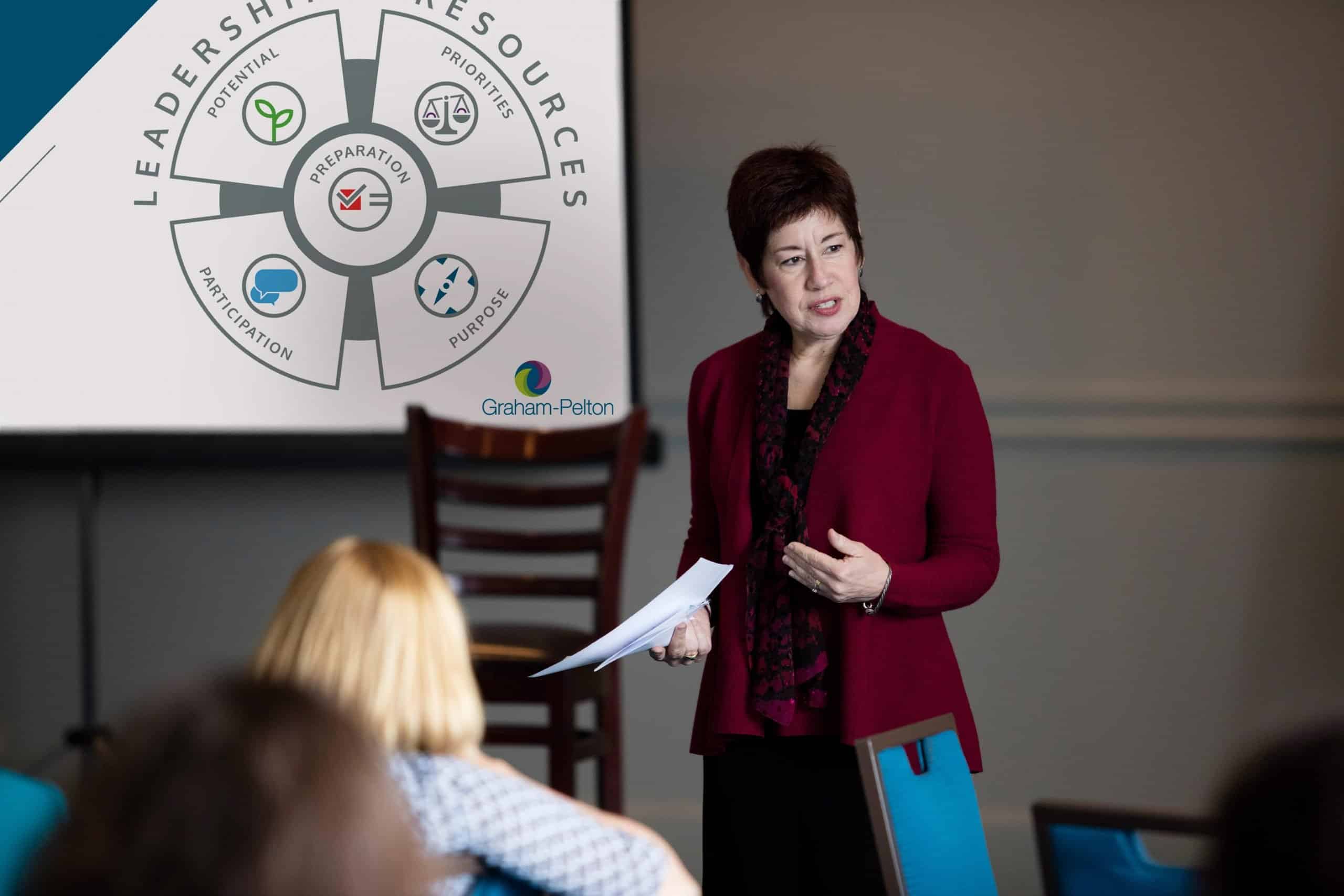 A Graham-Pelton fundraising consultant giving a presentation and explaining a slide showing Leadership Resources.